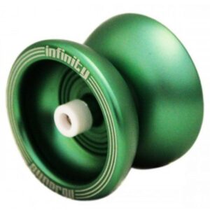 NetJuggler-YoyoInfinitySynergy-9