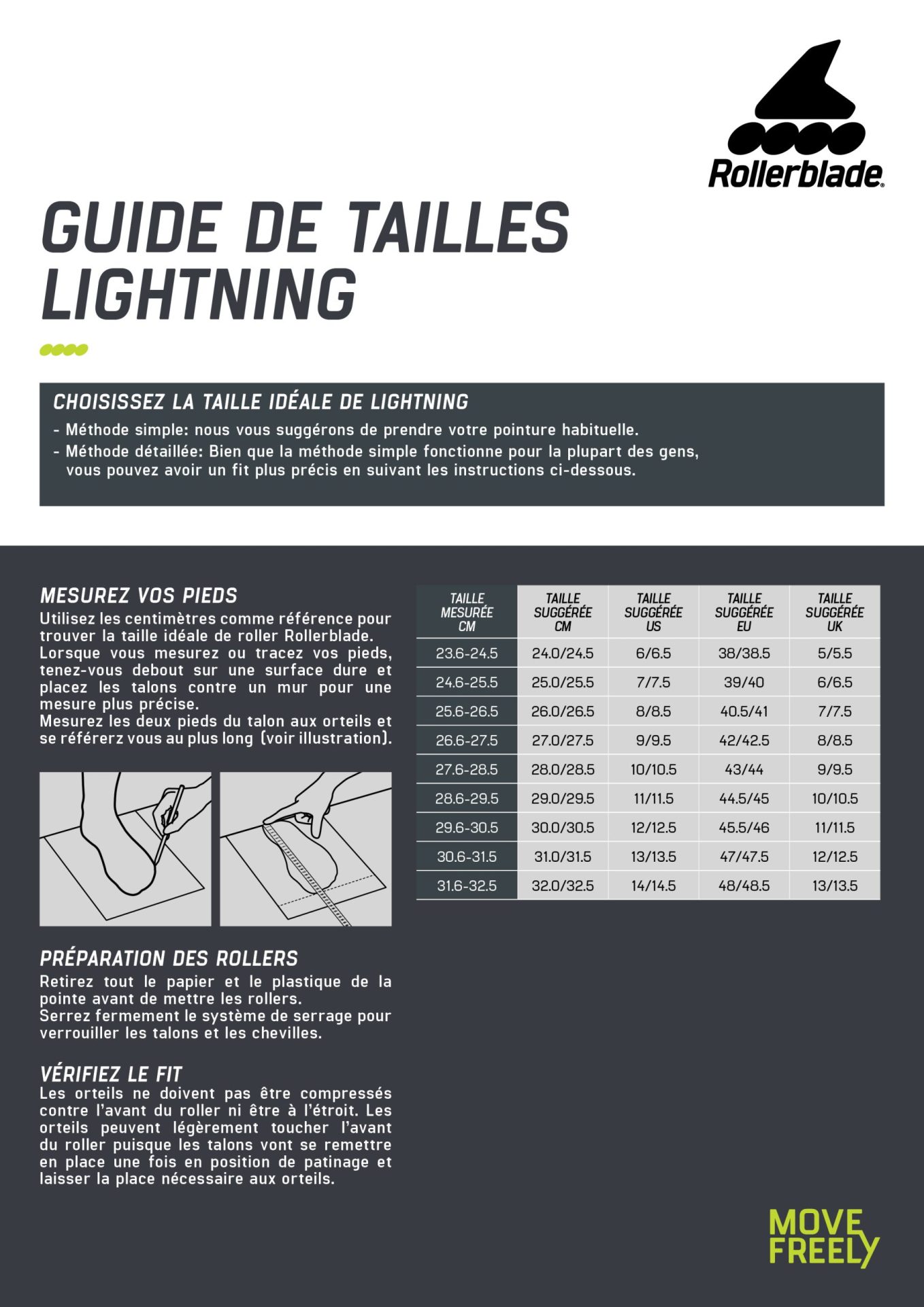 RB_SizeChartA4_Lightning_FRA