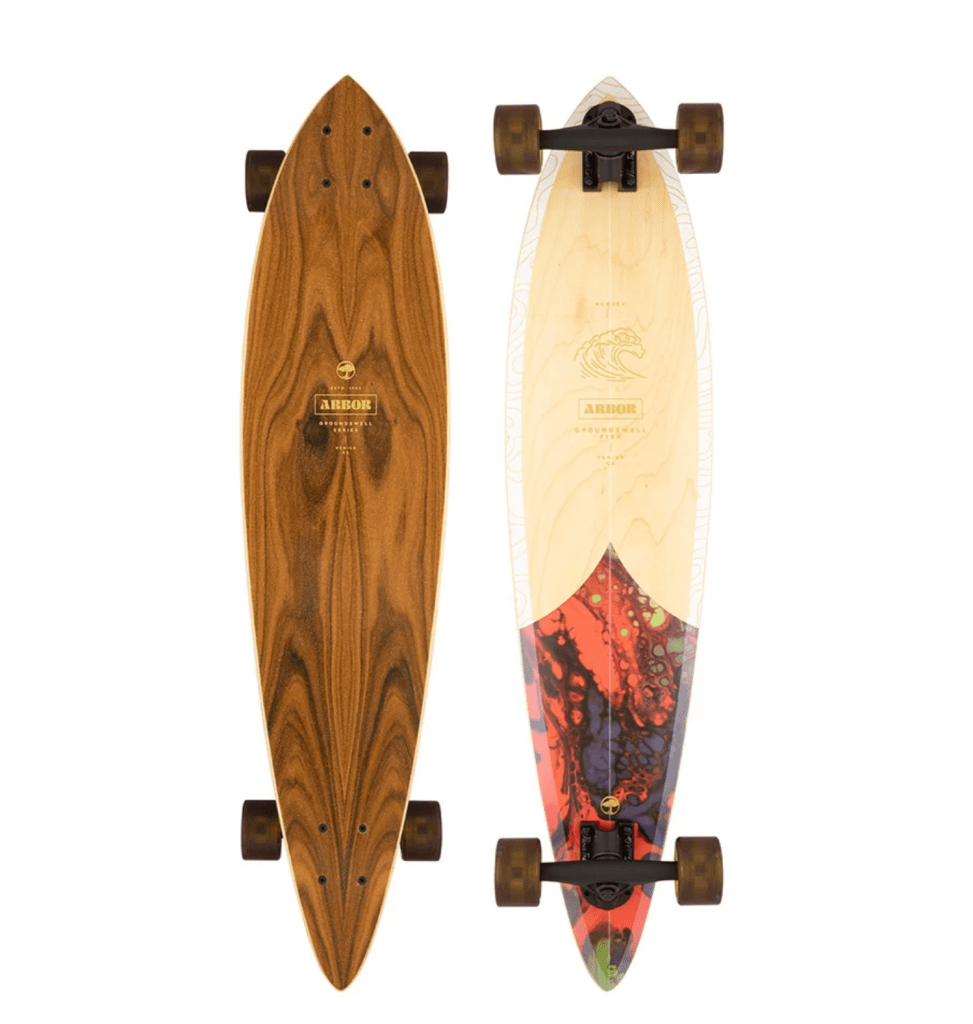 Groundswell Fish Multi 37 IN