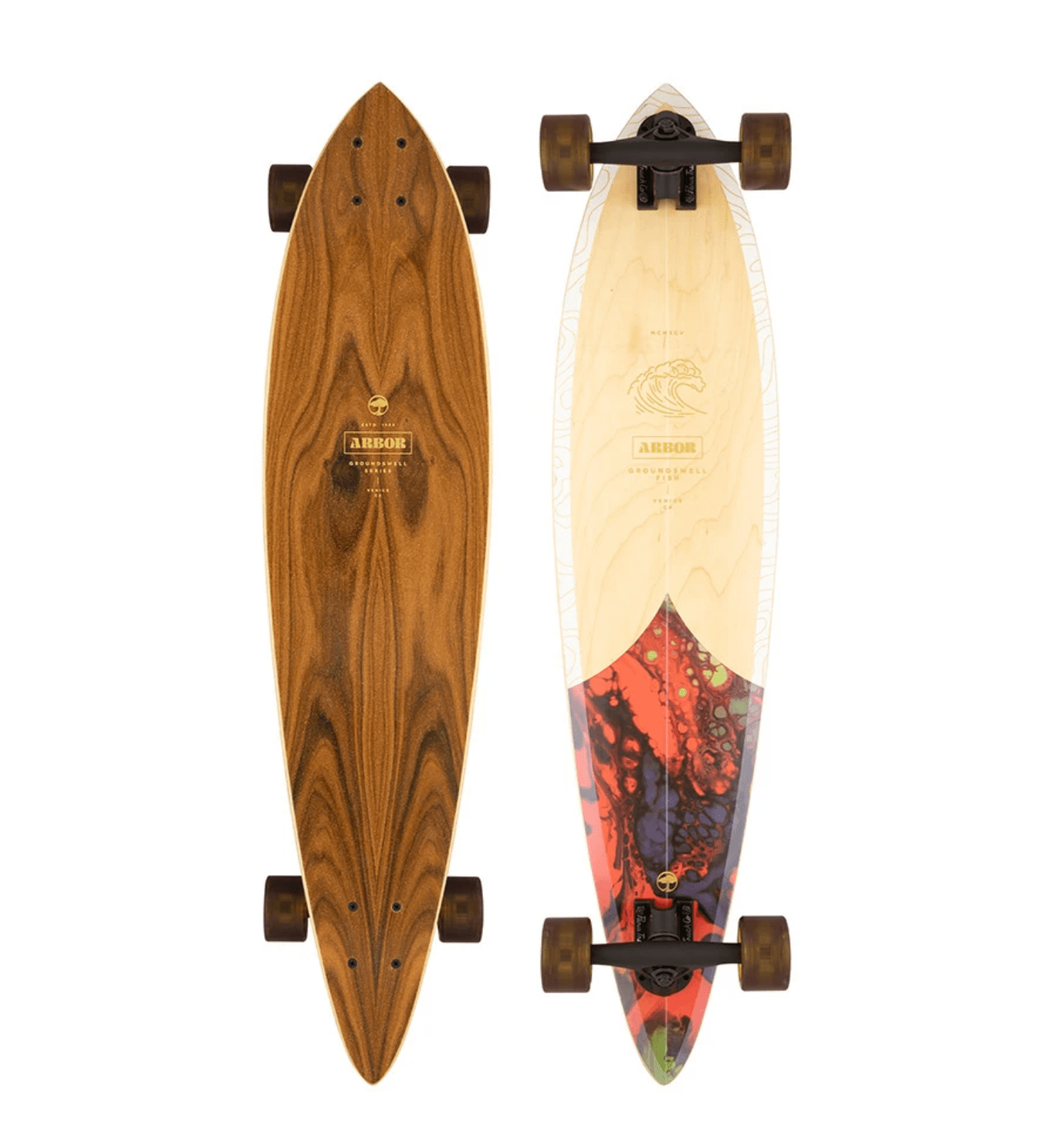 Screenshot_2021-05-28_Fish_Groundswell