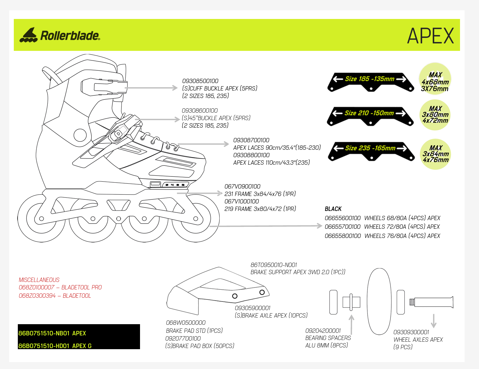 RB APEX Fiche technique